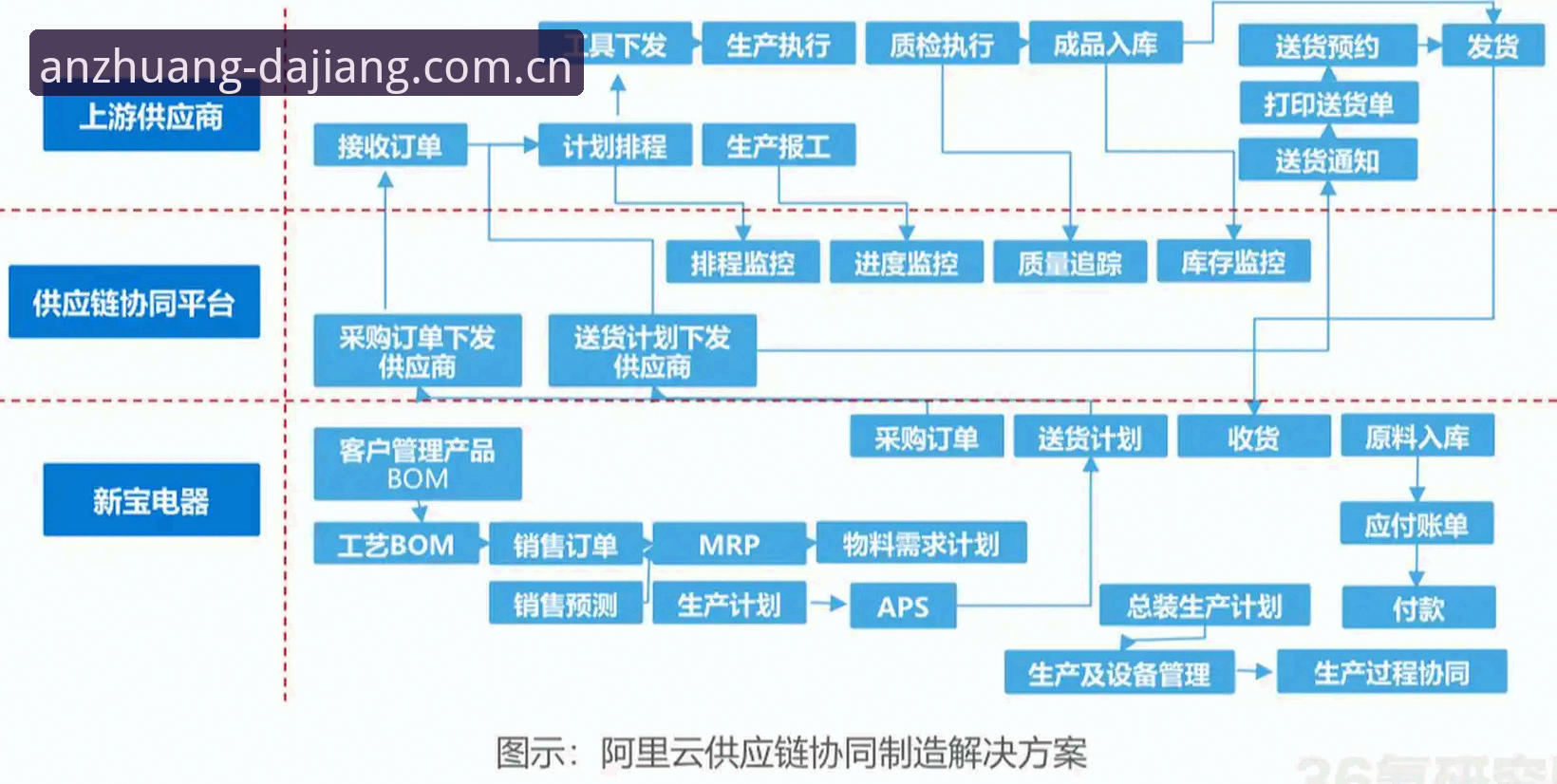大江体育可靠吗 资深用户分享:大江体育可靠吗?从数据安全到安装体验的全面分析
